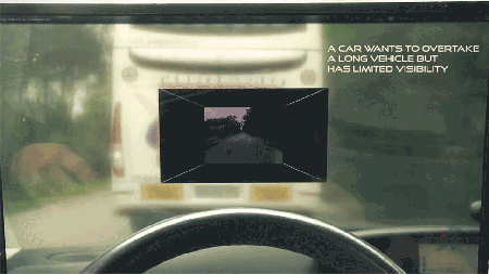 行車“透視”儀